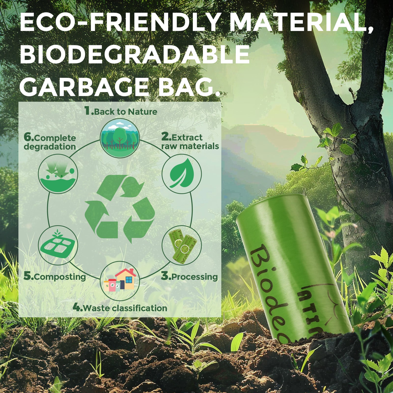 ATIFBOP Biodegradable Pet Poop Bags