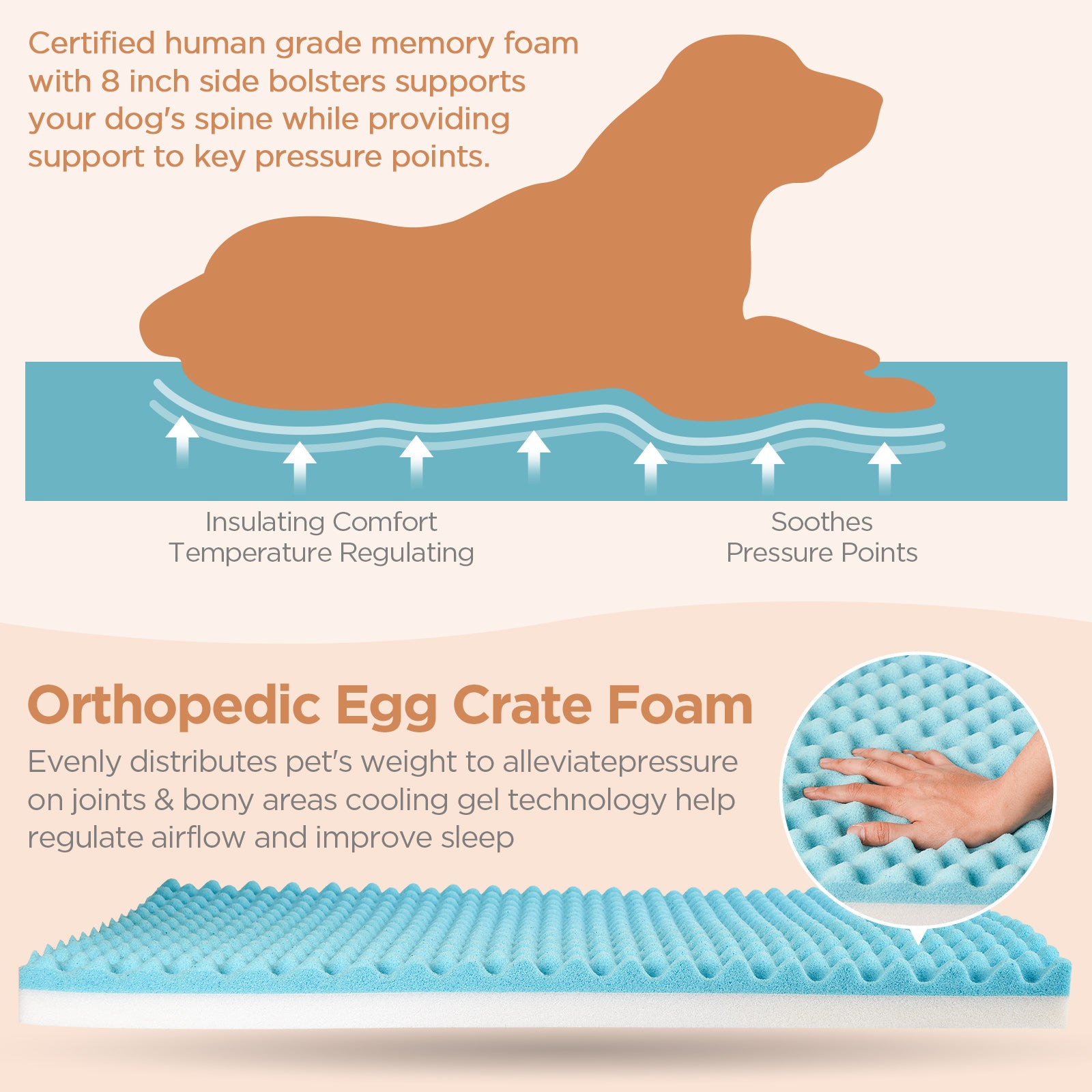 Orthopedic Pet Bed, Pain Relief Soft Couch